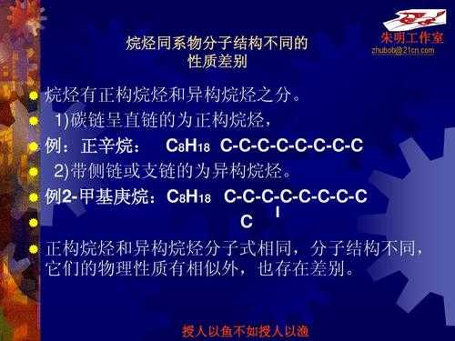 为什么硅烷比烷烃活泼（为什么硅烷数量不如烷烃）