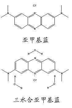 亚甲基蓝为什么蓝（亚甲基蓝纯度）