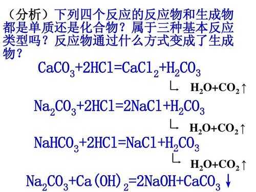 Na和NaOH是什么反应类型（naoh和na2s）