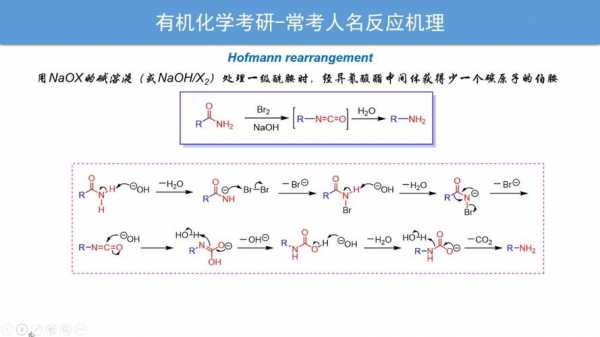 醛基变氰基是属于什么反应（醛变氰基人名反应）