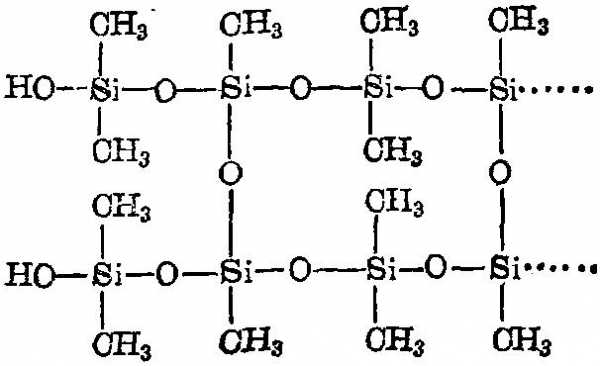 聚硅氧烷是什么物质（聚硅氧烷的别名）