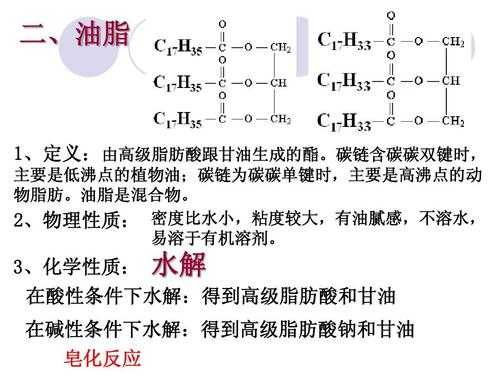 什么溶剂不溶于甘油（甘油作为溶剂）