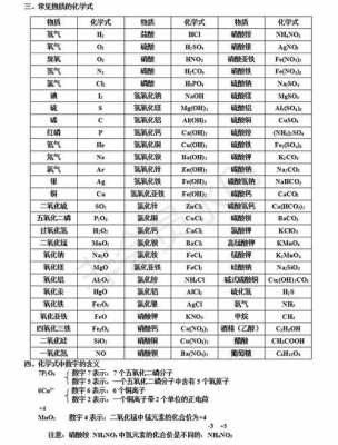 化学中9中文是什么（化学用语中数字的含义）