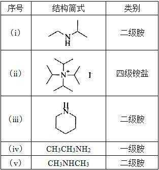 椰油酰胺丙基二甲胺是什么（椰油酰胺丙基叔胺）