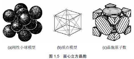 铁酸锶晶体是什么（铁酸钴晶体结构）