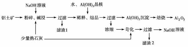 氟化氢和硫酸反应生成什么（硫和氟化氢反应吗）