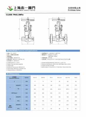 阀门sw是什么意思（阀门是什么意思）