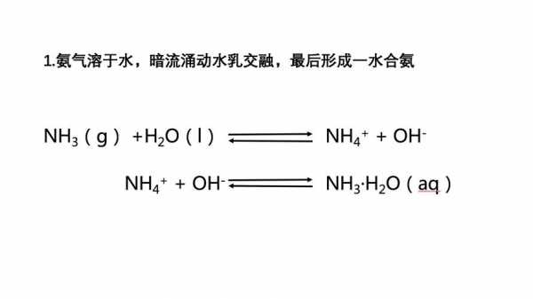 氯化铵和氨水生成了什么（氯化铵和氨水反应生成什么）