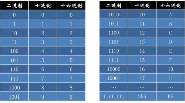 ox化学是什么意思啊（ox化学名称）