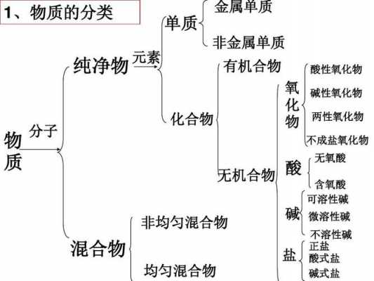 为什么磷酸钠溶液显酸性（磷酸钠显酸性是否酸式盐溶液都呈酸性为什么举例说明）