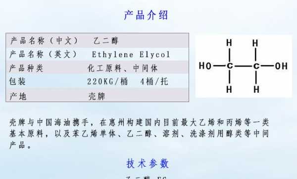 乙二醇属于什么化学品（乙二醇属于哪类）