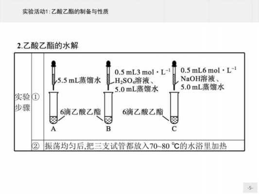 为什么用乙酸洗涤（乙酸乙酯实验中为什么要用饱和食盐水洗涤）