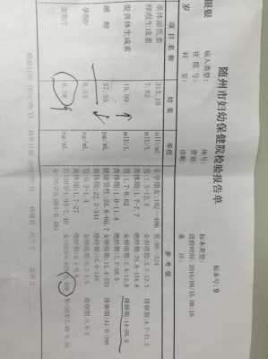 睾酮0.58是什么意思（睾酮005）