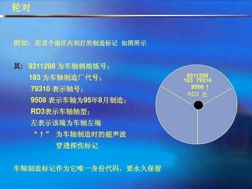 化工RD3是什么（化工rws是什么意思）