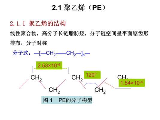 聚乙烯的结构式是什么（聚乙烯化学式结构式）