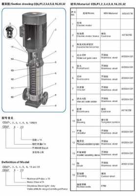 水泵标注cdl20-7什么意思（水泵chl和cdl的区别）