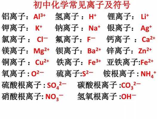 分子化学符号是什么意思（化学符号kf是什么意思啊）