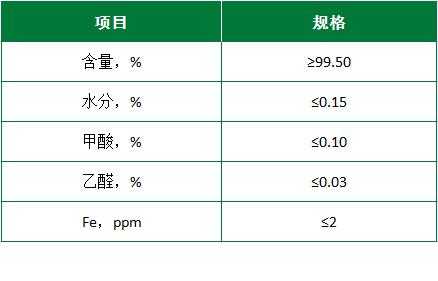 冰乙酸cas号是什么（冰乙酸的规格）