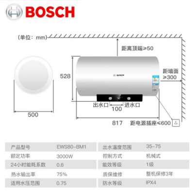 bosch热水器显示什么数字（bosch热水器p1e）