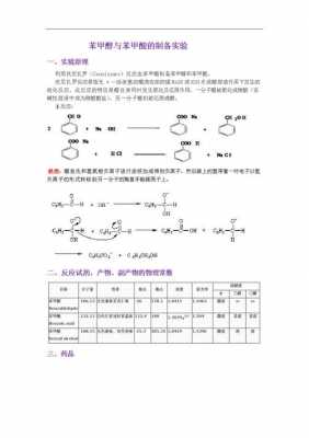 为什么苯甲酸要用甲醇稀释（苯甲酸为什么不能直接配制）