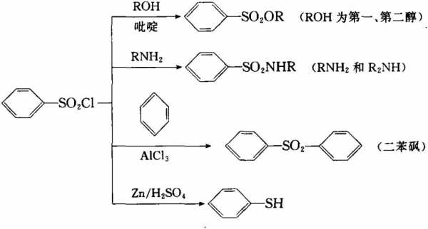苯磺酰氯鉴别什么（苯磺酰氯合成）