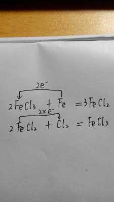 氯化亚铁加什么转化为铁（氯化亚铁加什么转化为铁单质）