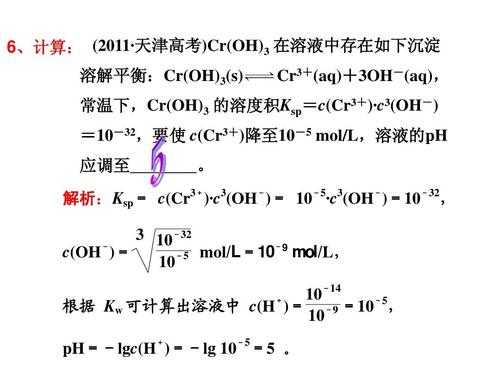 在化学中logP是什么意思（化学lgc是什么意思）