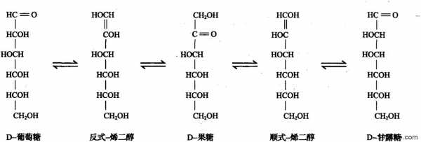 D葡萄糖关系是什么（d葡糖糖）