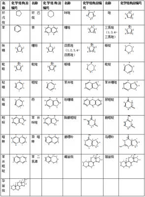 cocl小2化学名称叫什么好（cocl2是什么化学名称）