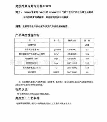 聚丙烯塑料ph值是什么（聚丙烯塑料ph值是什么意思）