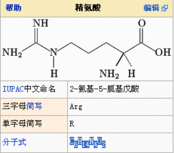 精氨酸成盐是什么意思（精氨酸是由什么构成的）