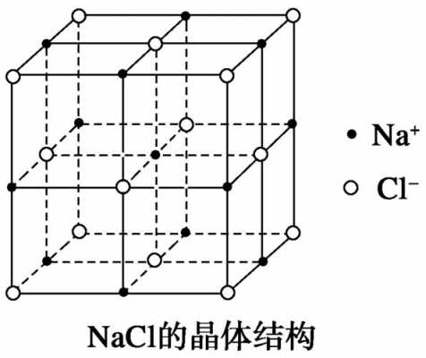 氯化铬酰是什么晶体（氯化铬性质）