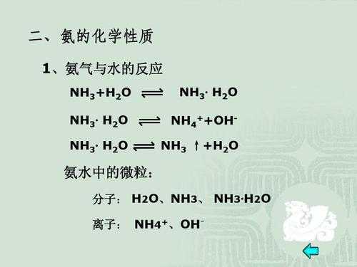 氨气的化学式是什么氯化（氨气化学式表示什么）