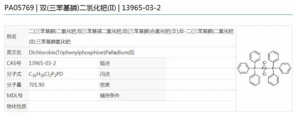 dppf二氯化钯可以用什么替代（二氯化钯溶于水吗）