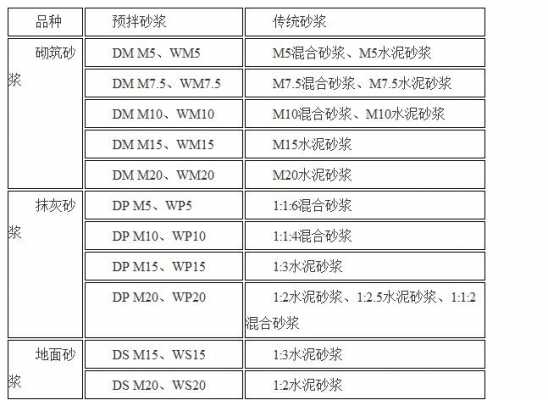 dmac是什么材料简称（dm是什么材料的缩写）