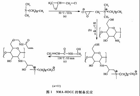 壳聚糖为什么用乙酸溶解（壳聚糖与乙酸反应）