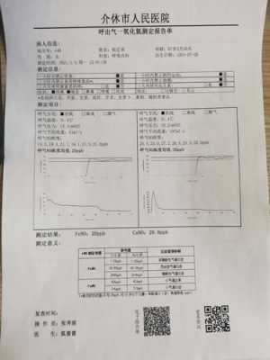 生化一氧化氮检查什么的（一氧化氮检查的作用与功效）