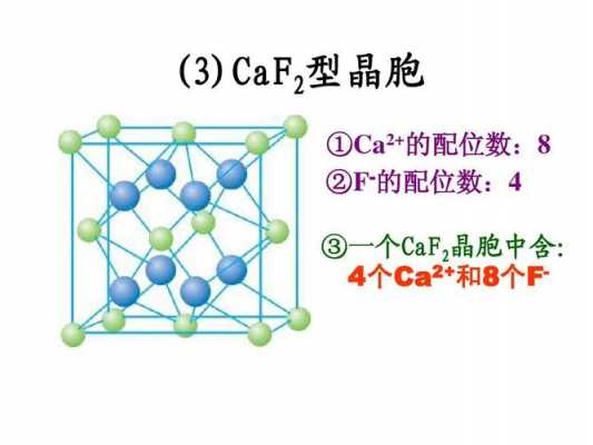 caf2是什么盐吗（caf是什么化学元素）