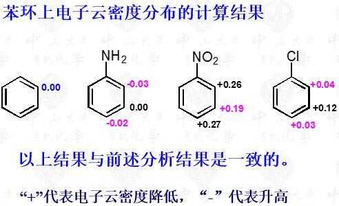 氨基通过什么给电子（氨基是供电子还是给电子）