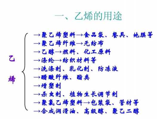 化学中的乙盐是什么（化学中的乙烯）