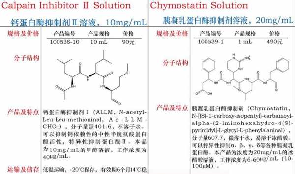 结晶胰蛋白酶什么卖（胰蛋白酶的凝固点是多少）