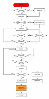 EDA什么化学药品（eda是什么化学物质）