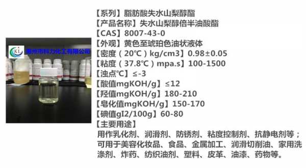 山梨坦油酸酯是什么成分（山梨坦脂肪酸酯）