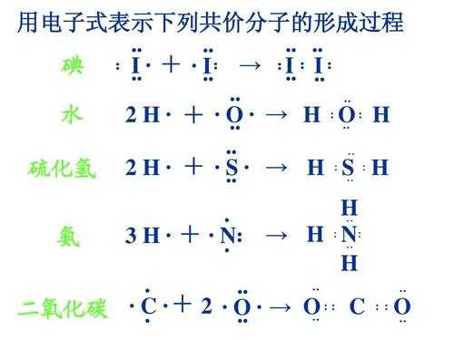 水合分子内是什么化学键（水合物是什么键）