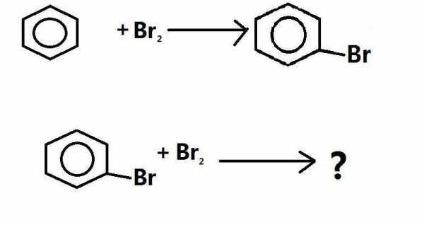 苯的一溴代物什么样（苯环上的一溴代物怎么看）