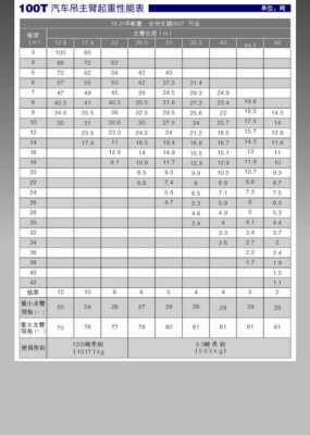 100tbc是什么意思（100tb等于多少mb）