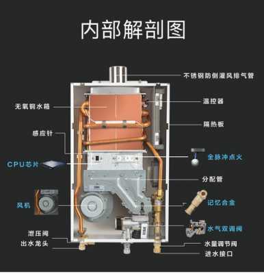 博士热水器ea什么意思（bosch热水器ea故障只需这么做即可恢复）