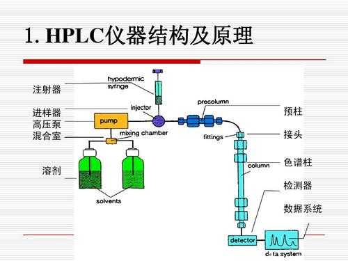 聚酰胺薄色谱的原理是什么（聚酰胺薄膜色谱）