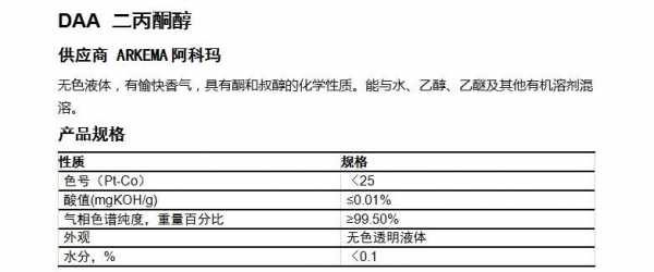 FA什么溶剂（daa溶剂的性能）