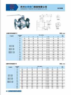 q41-16c什么意思（q41h16c）